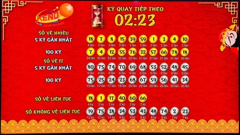 Khám Phá Luck8: Nền Tảng Bóng Đá Đỉnh Cao